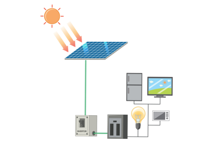 On-grid vs. Off-Grid Solar Systems: Installation Considerations